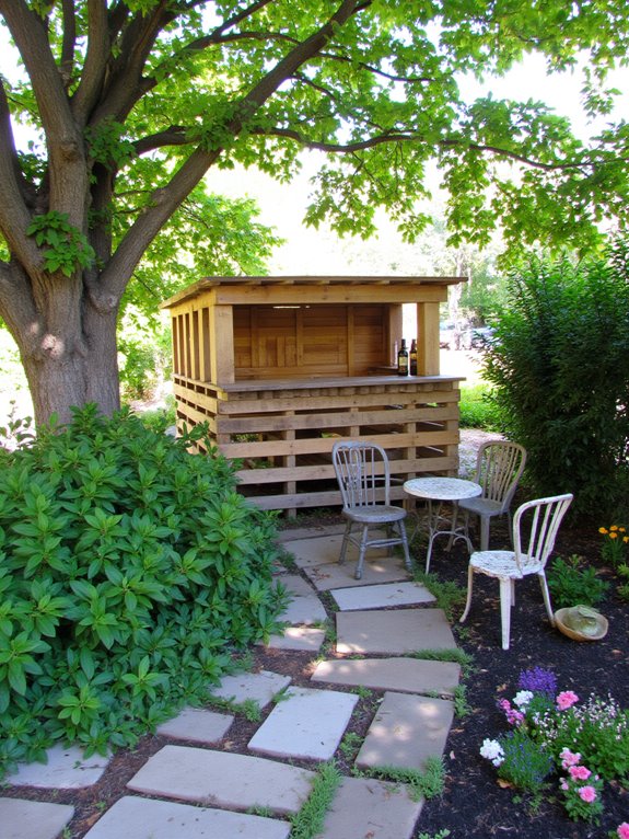 optimal garden bar placement